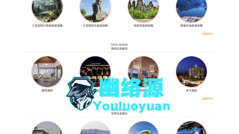 定制旅游与半定制区别